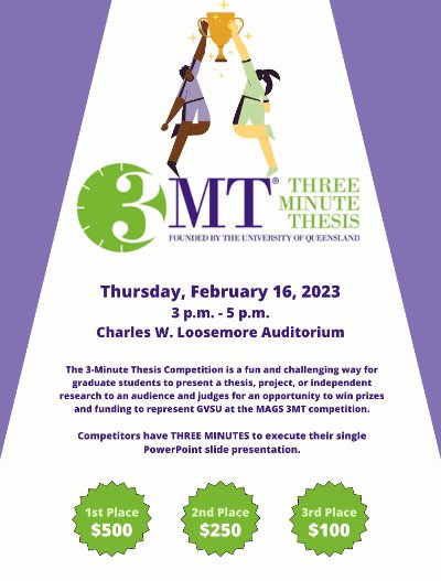 2023 3-Minute Thesis Competition